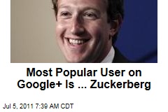 Most Popular User on Google+ Is ... Zuckerberg